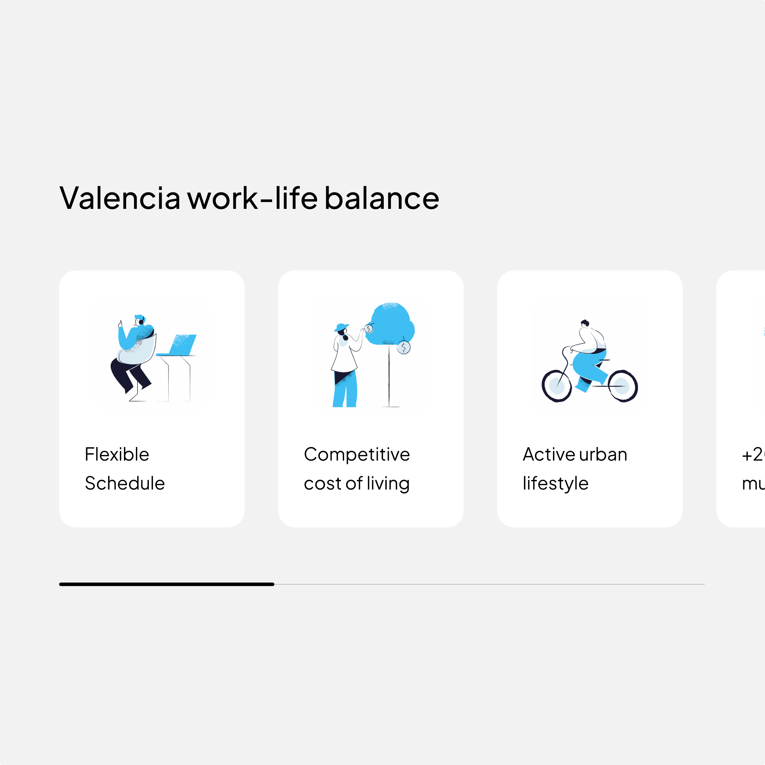 Startup Valencia